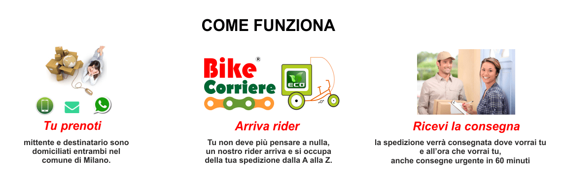 pony-express-consegna-Milano